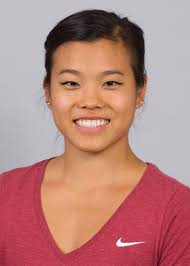 Women's Gymnastics 2013