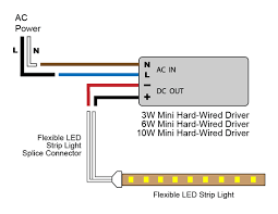 How to wire up led lights with a battery basic wiring you must use a resister to lower the power and must send the current in a circle. Diagram Pig Tail Wiring Diagram Led Full Version Hd Quality Outletdiagram Mdqnext It