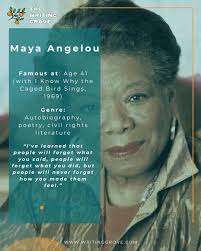 ✍️ It's Never Too Late: 7 Writers Who Peaked "Later" in Life Still doubting  your timeline? These legendary writers didn't follow the "get famous young"  formula — they found their voices later,