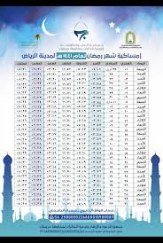 مواعيد او مواقيت الصلاة والاذان اليوم في موسكو لكل الفروض الفجر,الظهر, العصر, المغرب, العشاء. Ø§ÙˆÙ‚Ø§Øª Ø§Ù„ØµÙ„Ø§Ø© ÙÙ‰ Ù…Ø¯ÙŠÙ†Ø© Ø§Ù„Ø±ÙŠØ§Ø¶