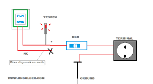 Skema lengkap kipas angin sumber balgen.blogspot.com. Sekema Rangkaian Soft Start Anti Jeglek Sederhana Onsolder