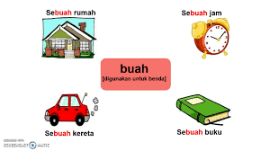 Bahasa melayu tahun 3 tema 1 unit 2 dskp 5 1 1 iii kata ganti nama muka surat 11. Penjodoh Bilangan Tahun 2 Lessons Blendspace