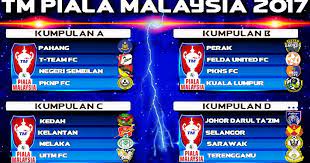 Setelah bersua malaysia, indonesia langsung dihadang mongolia pada jumat 21 juli 2017 sore wib. Jadual Dan Keputusan Perlawanan Piala Malaysia 2017 My Info Sukan