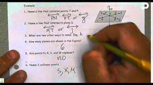 Gina wilson (al things agebra0. Gina Wilson All Things Algerbra Llc 2021 I Heart Graphing Linear Equations Math 7 With Mrs Vandyke March 2016 Its49999