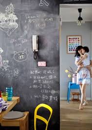 A Chalkboard Wall Is A Creative Space For The Family To Express Themselves Ikea Home Ikea Family Home