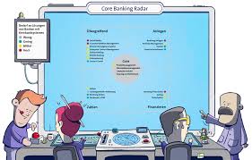 Dabei handelt es sich um einen klassischen ratenkredit , der zur freien verwendung zur verfügung steht. Core Banking Radar Zufriedenheit Der Banken Mit Ihrem Kernbankensystem Ein Spannungsfeld Ccecosystems News