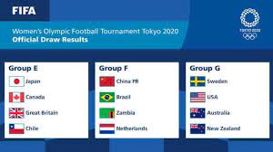 Zu berücksichtigen ist die zeitverschiebung. Olympia Tokio 2020 Fussball Turniere Auslosung Gruppen