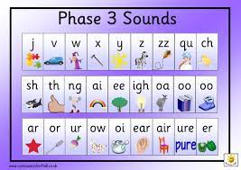 Последние твиты от phase 3 (@phase3c). Phase 3 Sounds Mat Teaching Resources