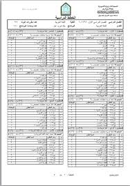 السلام عليكم لغه عربيه مستوى اول الترم اللي طاف صباحي او مسائي وكمان ابي خطه اللغه العربيه ضروري Ask Fm Edhaah Imam U