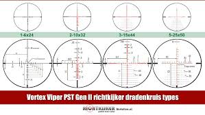 This way a shooter taking advantage of the mrad ranging feature, will also benefit from an mrad turret system. Nieuw Viper Pst Gen Ii Richtkijkers 17 Oktober 2017 Op Voorraad Bij Richtkijkerbestellen Nl