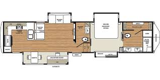 Cardinal fifth wheels by forest river. 2018 Forest River Riverstone 39rkfb Specs And Literature Guide