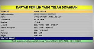 Myspr daftar cara mendaftar pemilih/pengundi pilihan raya secara online. Upp Mohon Penjelasan Spr Berhubung Isu Pengundi Tertua Di Sarawak Utusan Borneo Online