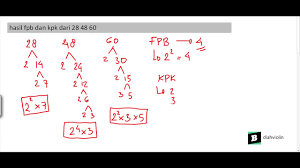 Kpk dari 7, 6, dan 14 adalah 42. Fpb Dan Kpk Dari 28 48 60 Youtube