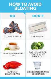 10 Answers To Questions About Bloating