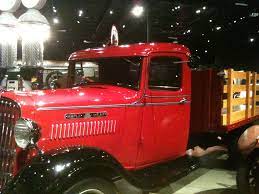 Pin On Reynolds Alberta Museum