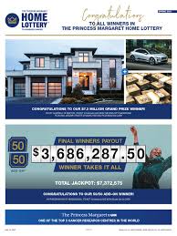 Spring 2024 Princess Margaret Home Lottery Winners