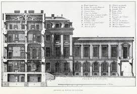 Archi Maps Architecture Mapping European Architecture Architectural Section