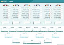 Die diesjährige europameisterschaft wird in 11 ländern in ganz europa ausgetragen. 4 Murrjpnlvaxm