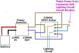 Ad by raging bull, llc. House Wiring Diagram With Inverter Connection Home Wiring Diagram