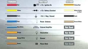 Bd0e220 6 5 diesel glow plug relay wiring diagram wiring. Tc 4861 Kenwood Kdc Bt555u Car Stereo Wiring Diagrams Kenwood Circuit Download Diagram