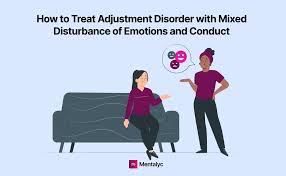Image result for Adjustment Disorder