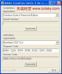 Chemdraw Software Free Download With Serial Key Unbuilding In Words Powered By Doodlekit