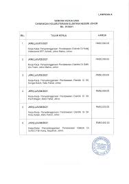 4 i bilik air : Caw Kejuruteraan Elektrik Johor Photos Facebook
