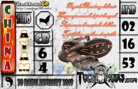 Togel Panas Erek Erek Erek Erek Prediksi Jitu 4d Singapore Live 4d Hari Ini Keluar Aki Wilson Bagaimana Membedah Syair Bedah Syair Sgp Shio Galeri Cucu