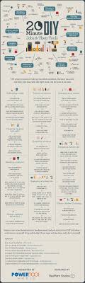 20 Minute Diy Jobs And Their Tools Infographic Diy Infographic Woodworking