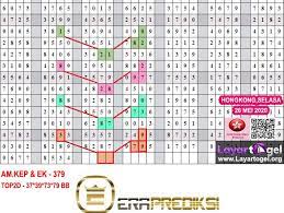 Prediksi Tarikan Paito Warna Hongkong Hari Selasa 26 Mei 2020 Mei Selasa Ups