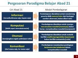 Jun 24, 2014 · model pembelajaran abad 21. 3 Pembelajaran Abad Ppt Download