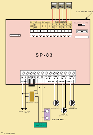 Assortment of steam boiler wiring diagram. Wiring Your Radiant System Diy Radiant Floor Heating Radiant Floor Company