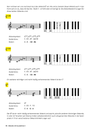 Kekula.de tabelle pdf downloaden / stundenplan, tabelle | vorlagen und muster zum ausdrucken : Piano Akkorde Schritt Fur Schritt Amazon De Scheid Uwe Bucher