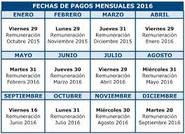 El pago por la realización de esta labor puede ser. Fechas Claves Subsidio Al Empleo Joven Y Bono Al Trabajo De La Mujer Trabajemos
