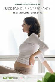 Pin On Pain Management