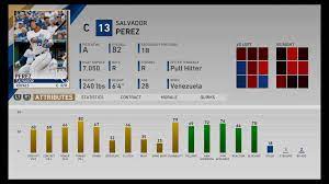 Major league and minor league baseball trademarks and copyrights are used with. Mlb The Show 19 Kansas City Royals Player Ratings Roster Lineups Farm System