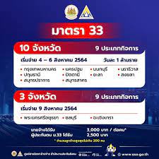เงินช่วยเหลือ 5000 ม.40 ลงทะเบียนได้ถึงวันไหนเช็คที่นี่ by คนบ้านนอก posted on july 17, 2021 july 17, 2021 Dh3nvvqgilrxm