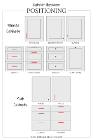 • convert any kitchen base cabinet into a diy pull out trash can. The Ultimate Guide For Cabinet Hardware Placement And Sizing Blog Cabinet Hardware Placement Kitchen Hardware Kitchen Cabinet Trends