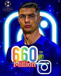 Cristiano Ronaldo Reaches 1 Billion Followers