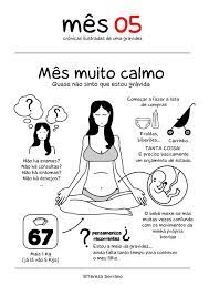 Pin Em Gravidinha