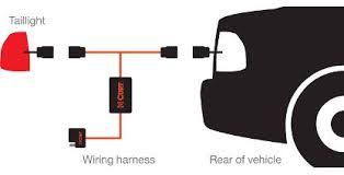 How To Install Trailer Wiring Color Coded Diagrams