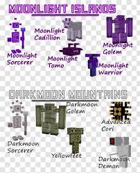 New structure, weapon and boss! Minecraft Mob Role Playing Game Mod Boss Golem All Mobs Transparent Png