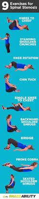 9 Exercises For Lumbar And Cervical Spinal Stenosis Stenosis Exercises Spinal Stenosis Spinal Stenosis Exercises