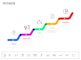 Stair Step To Success Concept Business Timeline Modern