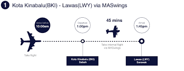 The following airlines fly this route: Experience Paddy Harvesting Langit Collective