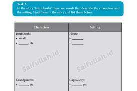 Kunci jawaban buku siswa tema 6 kelas 5 halaman 213 214 sanjayaops. Chapter 12 Task 3 Halaman 160 Kelas 10 Bahas Soal B Inggris Saifullah Id
