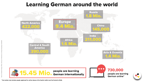 Maybe you would like to learn more about one of these? Kedutaan Besar Republik Federal Jerman Posts Facebook