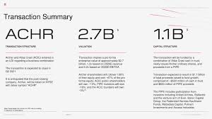 3 marker challenge tiana vs mum unicorn. Ex 99 2 6 Ea134984ex99 2 Atlascrest Htm Investor Presentation Of Atlas Crest Investment Corp Dated February 10 2021 Exhibit