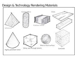 Rendering Materials A3 Worksheets By Mrmeroberts Teaching Resources Tes Drawing Techniques Rendering Drawing Sketches