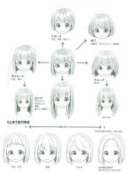 face イラスト イラストの手法 スケッチのテクニック